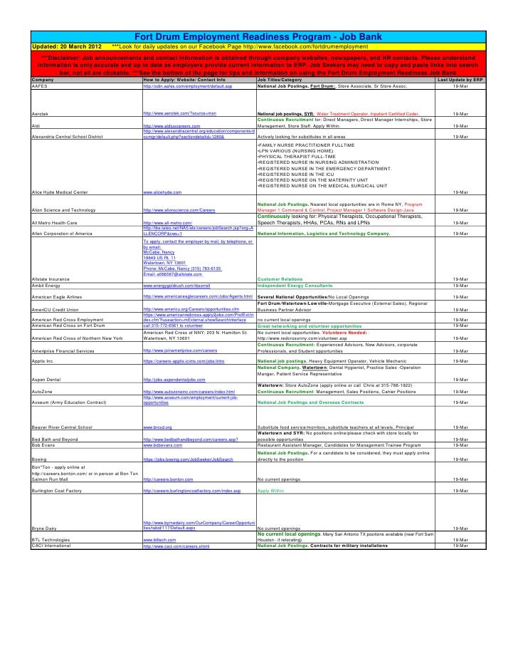 20 march 2012 fort drum employment readiness job bank