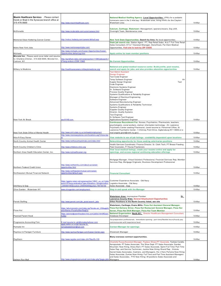 20 march 2012 fort drum employment readiness job bank