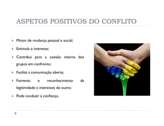 ASPETOS POSITIVOS DO CONFLITO

Motor de mudança pessoal e social;

Estimula o interesse;

Contribui para a coesão interna dos
grupos em confronto;

Facilita a comunicação aberta;

Fomenta      o     reconhecimento     da
legitimidade e interesses do outro;

Pode conduzir à confiança.
 