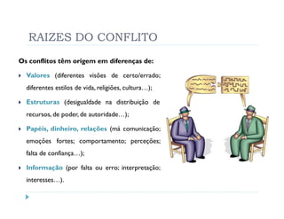 RAIZES DO CONFLITO
Os conflitos têm origem em diferenças de:

  Valores (diferentes visões de certo/errado;
  diferentes estilos de vida, religiões, cultura…);

  Estruturas (desigualdade na distribuição de
  recursos, de poder, de autoridade…);

  Papéis, dinheiro, relações (má comunicação;
  emoções fortes; comportamento; perceções;
  falta de confiança…);

  Informação (por falta ou erro; interpretação;
  interesses…).
 