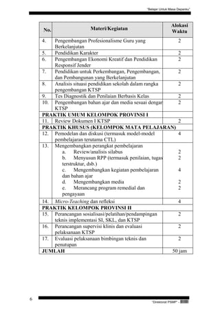 “Belajar Untuk Masa Depanku”




                                                              Alokasi
    No.                Materi/Kegiatan
                                                              Waktu
    4.  Pengembangan Profesionalisme Guru yang             2
        Berkelanjutan
    5.  Pendidikan Karakter                                2
    6.  Pengembangan Ekonomi Kreatif dan Pendidikan        2
        Responsif Jender
    7.  Pendidikan untuk Perkembangan, Pengembangan,       2
        dan Pembangunan yang Berkelanjutan
    8.  Analisis situasi pendidikan sekolah dalam rangka   2
        pengembangan KTSP
    9.  Tes Diagnostik dan Penilaian Berbasis Kelas        2
    10. Pengembangan bahan ajar dan media sesuai dengan    2
        KTSP
    PRAKTIK UMUM KELOMPOK PROVINSI I
    11. Review Dokumen I KTSP                              2
    PRAKTIK KHUSUS (KELOMPOK MATA PELAJARAN)
    12. Pemodelan dan diskusi (termasuk model-model        4
        pembelajaran terutama CTL)
    13. Mengembangkan perangkat pembelajaran
           a. Review/analisis silabus                      2
           b. Menyusun RPP (termasuk penilaian, tugas      2
           terstruktur, dsb.)
           c. Mengembangkan kegiatan pembelajaran          4
           dan bahan ajar
           d. Mengembangkan media                          2
           e. Merancang program remedial dan               2
           pengayaan
    14. Micro-Teaching dan refleksi                        4
    PRAKTIK KELOMPOK PROVINSI II
    15. Perancangan sosialisasi/pelatihan/pendampingan     2
        teknis implementasi SI, SKL, dan KTSP
    16. Perancangan supervisi klinis dan evaluasi          2
        pelaksanaan KTSP
    17. Evaluasi pelaksanaan bimbingan teknis dan          2
        penutupan
    JUMLAH                                               50 jam




6
                                                 “Direktorat PSMP” -   QEC24711
 