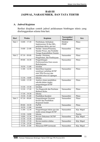 Belajar Untuk Masa Depanku




                                 BAB III
                   JADWAL, NARASUMBER, DAN TATA TERTIB


A. Jadwal Kegiatan
           Berikut disajikan contoh jadwal pelaksanaan bimbingan teknis yang
           diselenggarakan selama lima hari.

                                                                            Narasumber/
Hari                   Waktu                       Kegiatan                                            Ket.
                                                                             Koordinator
Hari 1            14.00 – 17.30        Pembukaan, Kebijakan                 Direktur           Pleno
                                       Implementasi SI dan SKL,             PSMP
                                       penjelasan teknis, pre-test
                  19.00 – 21.00        Standar Sarana/Prasarana,            Narasumber         Pleno
                                       Standar Proses, dan Pendidik/
                                       Tenaga Kependidikan Standar
Hari 2            07.30 – 09.00        Standar Penilaian,                   Narasumber         Pleno
                                       Pengelolaan, dan Pembiayaan
                  09.00 – 10.30        Pengembangan                         Narasumber         Pleno
                                       Profesionalisme Guru secara
                                       Berkelanjutan
                  10.30 – 11.00        Istirahat
                  11.00 – 12.30        Identifikasi kegiatan                Narasumber         Pleno
                                       sosialisasi/ pelatihan KTSP
                                       oleh TPK Provinsi dan
                                       masalah/solusi di Lapangan
                  12.30 – 14.00        Ishoma
                  14.00 – 15.30        Analisis situasi pendidikan          Narasumber         Pleno
                                       sekolah dalam rangka
                                       pengembangan KTSP
                  15.30 – 15.30        Istirahat
                  15.30 – 17.30        Tes Diagnostik dan Penilaian         Narasumber         Pleno
                                       Berbasis Kelas
                  17.30 – 19.30        Ishoma
                  19.30 – 21.00        Pendidikan Karakter                  Narasumber         Pleno
Hari 3            07.30 – 09.00        Pengembangan Ekonomi                 Narasumber         Pleno
                                       Kreatif dan Pendidikan
                                       Responsif Jender
                  09.00 – 10.30        PuP3B                                Narasumber         Pleno
                  10.30 – 11.00        Istirahat
                  11.00 – 12.30        Pengembangan bahan ajar dan          Narasumber         Klp. Mapel
                                       media sesuai dengan KTSP
                  12.30 – 14.00        Ishoma                               -                  Panitia
                  14.00 – 15.30        Review Dokumen I KTSP                Narasumber         Klp. Mapel
                  15.30 – 15.30        Istirahat
                  15.30 – 17.30        Review/analisis silabus              Narasumber         Klp. Mapel
                  17.30 – 19.30        Ishoma
                  19.30 – 21.00        Menyusun RPP (termasuk               Narasumber         Klp. Mapel




                                                                                                              11
“   QEC24711   - Panduan Pelaksanaan Bimbingan Teknis KTSP bagi TPK Provinsi 2010
 