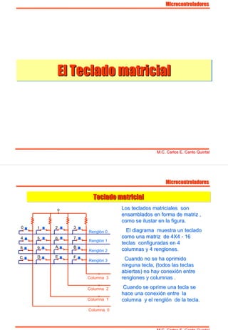 El Teclado matricialEl Teclado matricialEl Teclado matricial
MicrocontroladoresMicrocontroladores
M.CM.C. Carlos E. Canto Quintal. Carlos E. Canto Quintal
Teclado matricialTeclado matricialTeclado matricial
LosLos tecladosteclados matricialesmatriciales sonson
ensambladosensamblados en forma deen forma de matrizmatriz ,,
comocomo sese ilustarilustar en laen la figurafigura..
ElEl diagramadiagrama muestramuestra unun tecladoteclado
comocomo unauna matrizmatriz de 4X4de 4X4 -- 1616
teclasteclas configuradasconfiguradas en 4en 4
columnascolumnas y 4y 4 renglonesrenglones..
CuandoCuando no se hano se ha oprimidooprimido
ningunaninguna teclatecla, (, (todostodos laslas teclasteclas
abiertasabiertas) no hay) no hay conexiconexióónn entreentre
renglonesrenglones yy columnascolumnas ..
CuandoCuando sese oprimeoprime unauna teclatecla sese
hacehace unauna conexiconexióónn entreentre lala
columnacolumna y ely el renglrenglóónn de lade la teclatecla..
Renglón 0
Renglón 1
Renglón 2
Renglón 3
Columna 0
Columna 1
Columna 2
Columna 3
0 1 3
4 5 6 7
8 9 A B
C D E F
2
MicrocontroladoresMicrocontroladores
M.CM.C. Carlos E. Canto Quintal. Carlos E. Canto Quintal
 