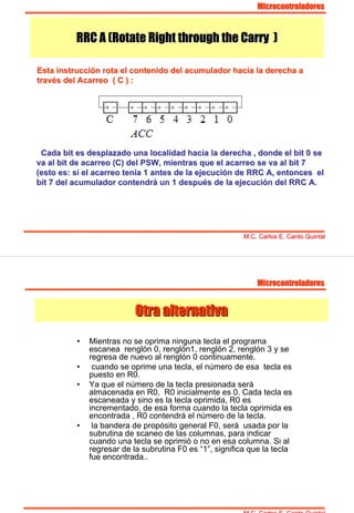 RRC A (RRC A (RotateRotate RightRight throughthrough thethe CarryCarry ))
MicrocontroladoresMicrocontroladores
M.CM.C. Carlos E. Canto Quintal. Carlos E. Canto Quintal
CadaCada bit es desplazado una localidad hacia la derecha , donde el bitbit es desplazado una localidad hacia la derecha , donde el bit 0 se0 se
va al bit de acarreo (C) del PSW, mientras que el acarreo se vava al bit de acarreo (C) del PSW, mientras que el acarreo se va al bit 7al bit 7
(esto es: si el acarreo ten(esto es: si el acarreo teníía 1 antes de la ejecucia 1 antes de la ejecucióón de RRC A, entonces eln de RRC A, entonces el
bit 7 del acumulador contendrbit 7 del acumulador contendráá un 1 despuun 1 despuéés de la ejecucis de la ejecucióón del RRC A.n del RRC A.
Esta instrucciEsta instruccióón rota el contenido del acumulador hacia la derecha an rota el contenido del acumulador hacia la derecha a
travtravéés del Acarreo ( C ) :s del Acarreo ( C ) :
Otra alternativaOtra alternativa
• Mientras no se oprima ninguna tecla el programa
escanea renglón 0, renglón1, renglón 2, renglón 3 y se
regresa de nuevo al renglón 0 continuamente.
• cuando se oprime una tecla, el número de esa tecla es
puesto en R0.
• Ya que el número de la tecla presionada será
almacenada en R0, R0 inicialmente es 0. Cada tecla es
escaneada y sino es la tecla oprimida, R0 es
incrementado, de esa forma cuando la tecla oprimida es
encontrada , R0 contendrá el número de la tecla.
• la bandera de propósito general F0, será usada por la
subrutina de scaneo de las columnas, para indicar
cuando una tecla se oprimió o no en esa columna. Si al
regresar de la subrutina F0 es “1”, significa que la tecla
fue encontrada..
MicrocontroladoresMicrocontroladores
M.CM.C. Carlos E. Canto Quintal. Carlos E. Canto Quintal
 