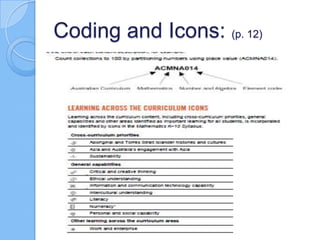 Coding and Icons: (p. 12)
 