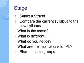 Stage 1
1. Select a Strand
2. Compare the current syllabus to the
new syllabus
- What is the same?
- What is different?
- What do you notice?
- What are the implications for PL?
3. Share in table groups
 