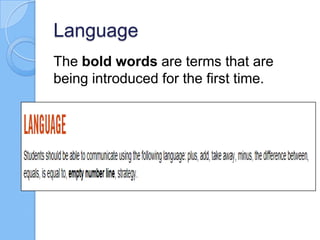 Language
The bold words are terms that are
being introduced for the first time.
 