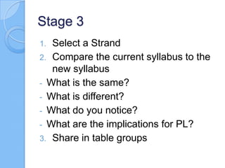 Stage 3
1. Select a Strand
2. Compare the current syllabus to the
new syllabus
- What is the same?
- What is different?
- What do you notice?
- What are the implications for PL?
3. Share in table groups
 
