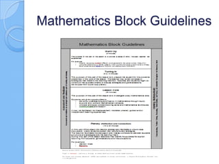 Mathematics Block Guidelines
 