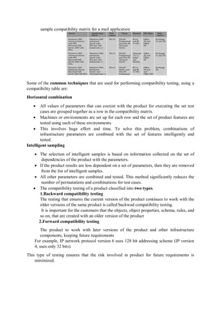 Sample Compatibility Matrix 20MCE14_Software Testing and Quality Assurance Notes.pdf