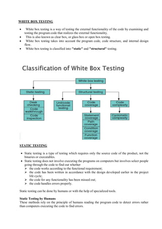 20MCE14_Software Testing and Quality Assurance Notes.pdf