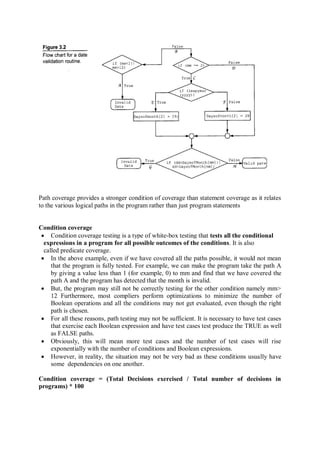 20MCE14_Software Testing and Quality Assurance Notes.pdf