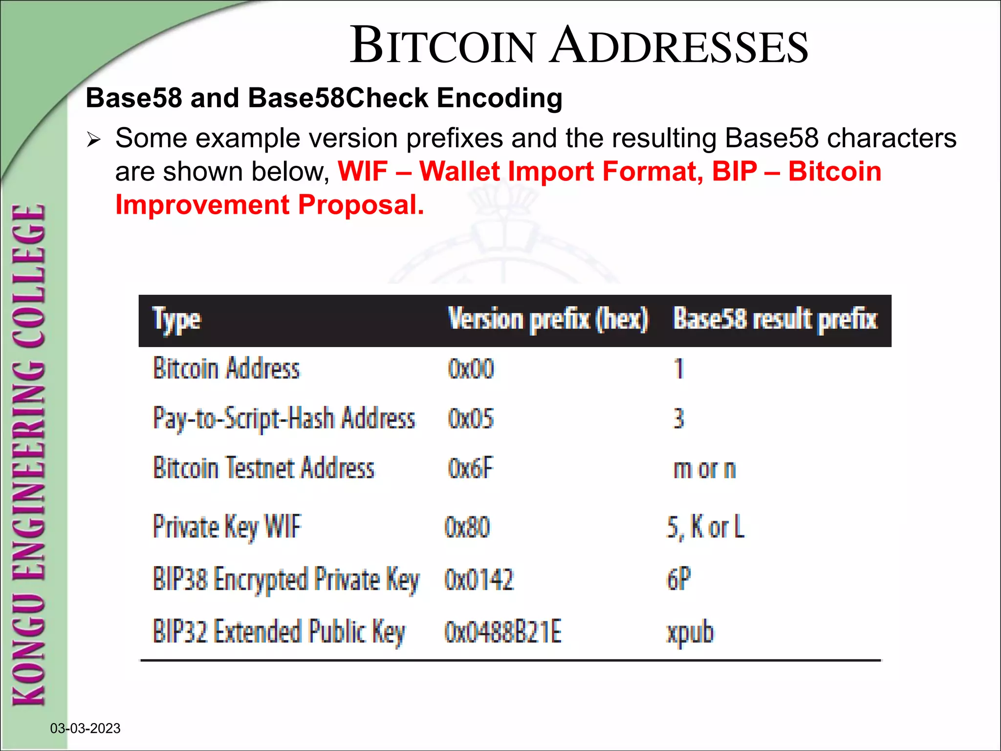 BITCOIN ADDRESSES
Base58 and Base58Check Encoding
 Some example version prefixes and the resulting Base58 characters
are shown below, WIF – Wallet Import Format, BIP – Bitcoin
Improvement Proposal.
03-03-2023
 