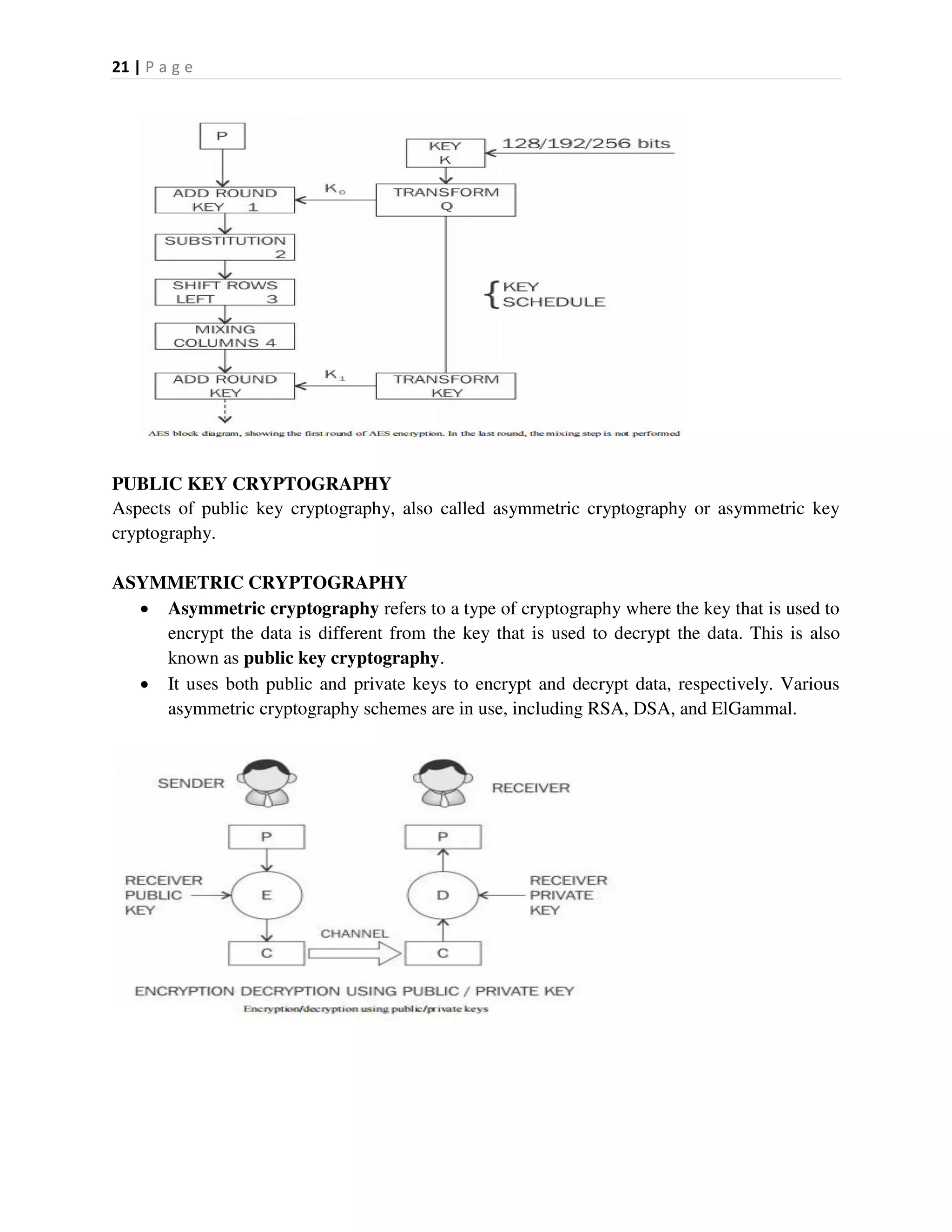 21 | P a g e
PUBLIC KEY CRYPTOGRAPHY
Aspects of public key cryptography, also called asymmetric cryptography or asymmetric key
cryptography.
ASYMMETRIC CRYPTOGRAPHY
 Asymmetric cryptography refers to a type of cryptography where the key that is used to
encrypt the data is different from the key that is used to decrypt the data. This is also
known as public key cryptography.
 It uses both public and private keys to encrypt and decrypt data, respectively. Various
asymmetric cryptography schemes are in use, including RSA, DSA, and ElGammal.
 