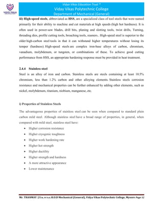 Materials for Engineering Unit II