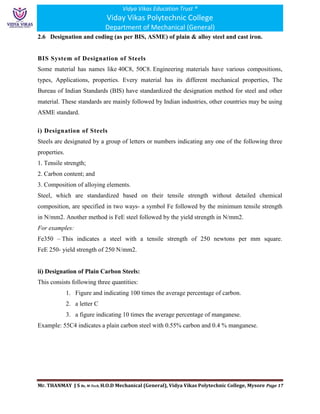 Materials for Engineering Unit II