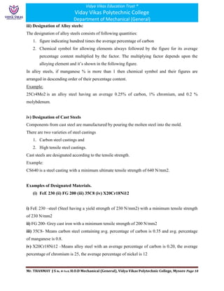 Materials for Engineering Unit II
