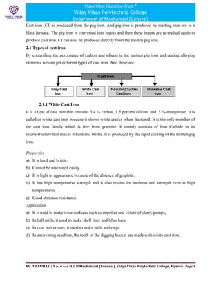 Materials for Engineering Unit II