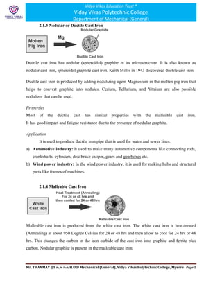 Materials for Engineering Unit II