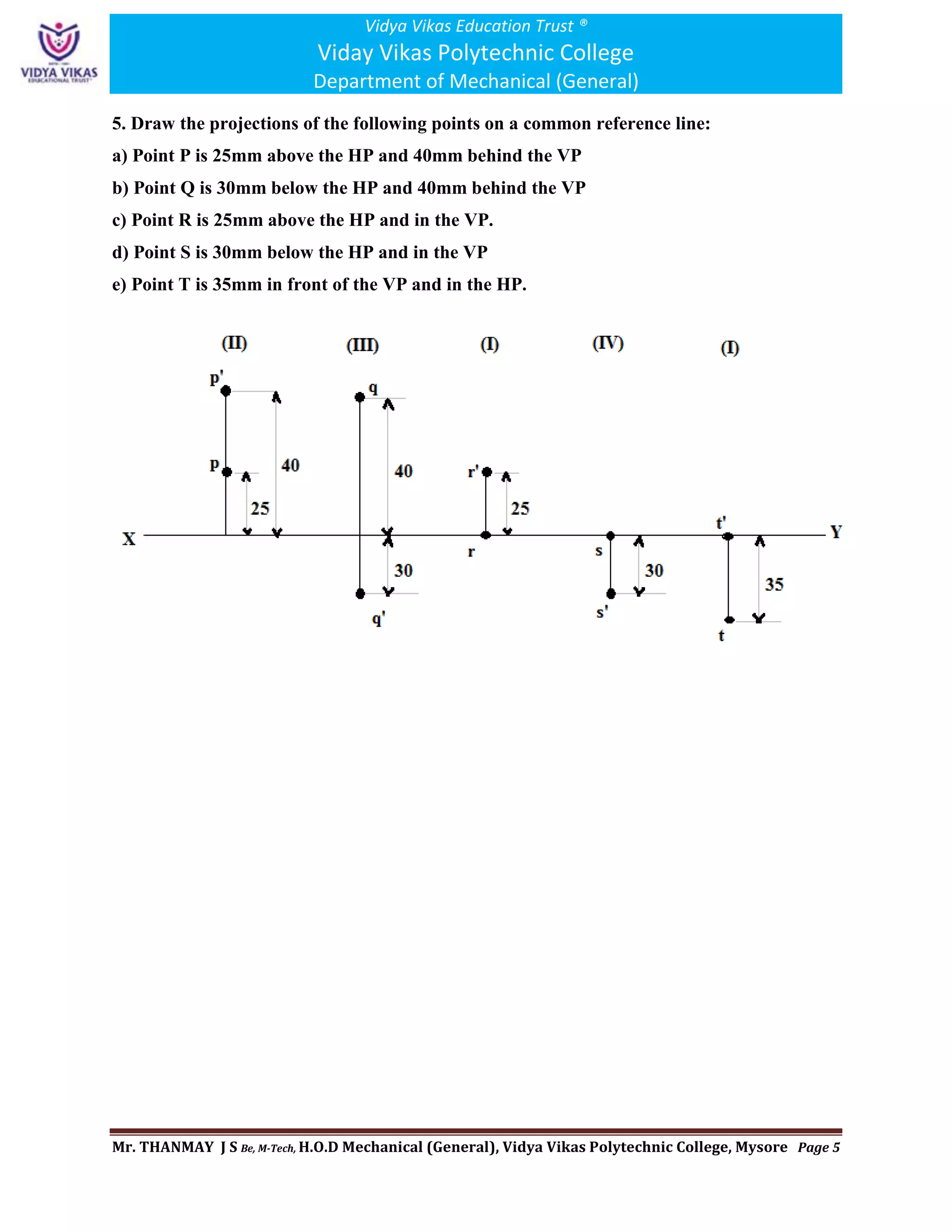 Vidya Vikas Education Trust ®
Viday Vikas Polytechnic College
Department of Mechanical (General)
Mr. THANMAY J S Be, M-Tech, H.O.D Mechanical (General), Vidya Vikas Polytechnic College, Mysore Page 5
5. Draw the projections of the following points on a common reference line:
a) Point P is 25mm above the HP and 40mm behind the VP
b) Point Q is 30mm below the HP and 40mm behind the VP
c) Point R is 25mm above the HP and in the VP.
d) Point S is 30mm below the HP and in the VP
e) Point T is 35mm in front of the VP and in the HP.
 