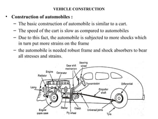 VEHICLE CONSTRUCTION
• Construction of automobiles :
– The basic construction of automobile is similar to a cart.
– The speed of the cart is slow as compared to automobiles
– Due to this fact, the automobile is subjected to more shocks which
in turn put more strains on the frame
– the automobile is needed robust frame and shock absorbers to bear
all stresses and strains.
 