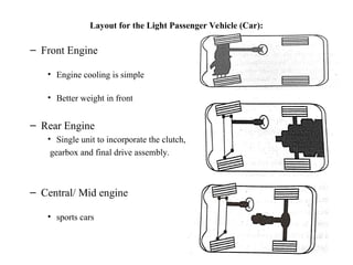 Layout for the Light Passenger Vehicle (Car):
– Front Engine
• Engine cooling is simple
• Better weight in front
– Rear Engine
• Single unit to incorporate the clutch,
gearbox and final drive assembly.
– Central/ Mid engine
• sports cars
 
