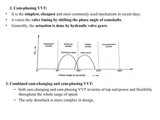 2. Cam-phasing VVT:
• It is the simplest, cheapest and most commonly used mechanism in recent days.
• it varies the valve timing by shifting the phase angle of camshafts.
• Generally, the actuation is done by hydraulic valve gears.
3. Combined cam-changing and cam-phasing VVT:
– both cam changing and cam phasing VVT in terms of top end power and flexibility
throughout the whole range of speed.
– The only drawback is more complex in design,
 