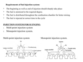 Monopoint Injection System 20ME603PE – Automobile Engineering- Unit 2.ppt