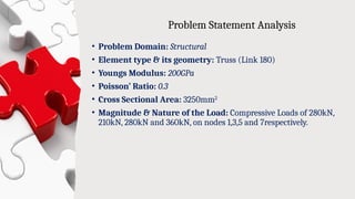 Simple Ansys Problem Statement 20ME68_Analysis of Trusses BY ANSYS .pptx