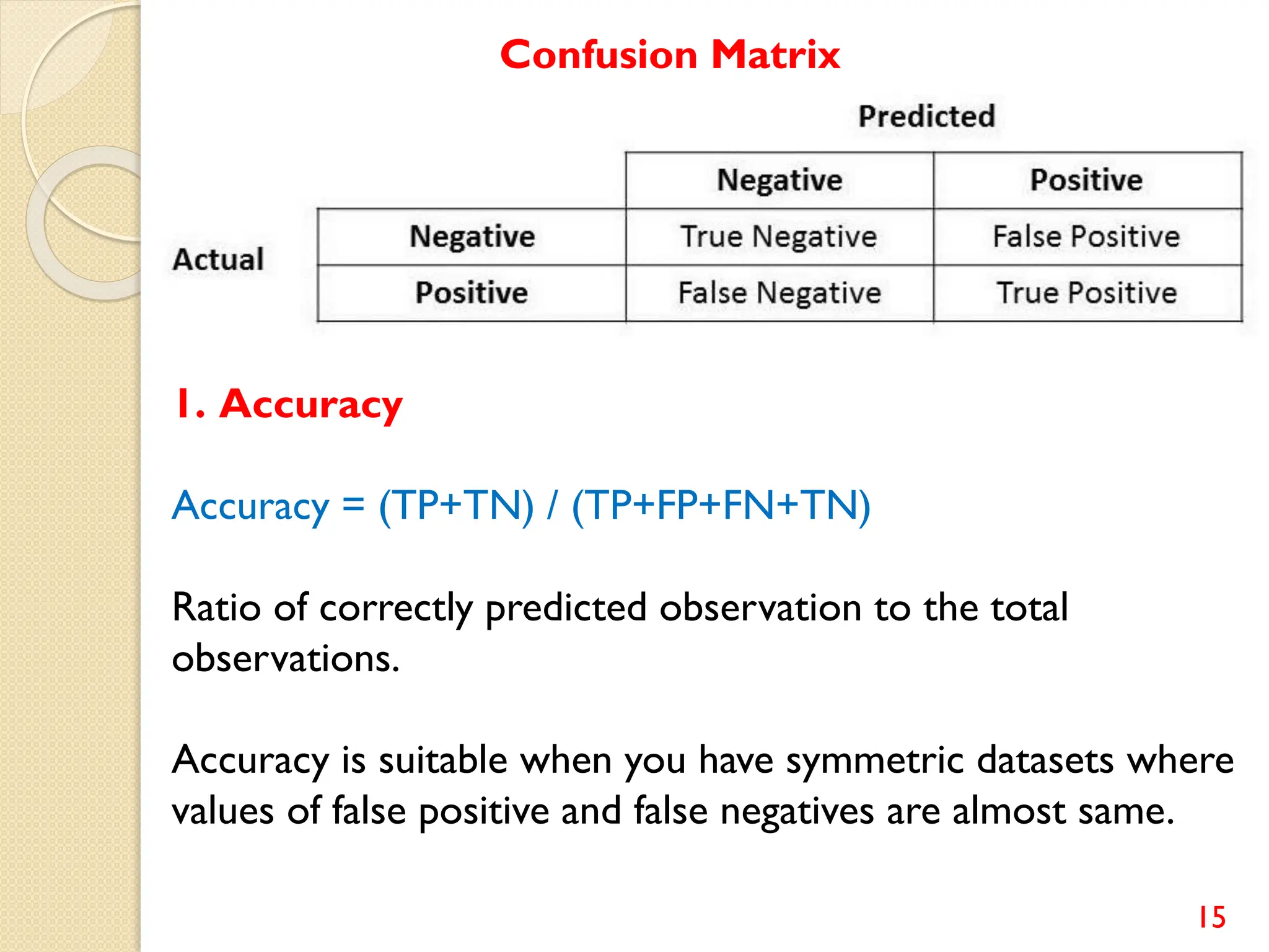 15
Confusion Matrix
1. Accuracy
Accuracy = (TP+TN) / (TP+FP+FN+TN)
Ratio of correctly predicted observation to the total
observations.
Accuracy is suitable when you have symmetric datasets where
values of false positive and false negatives are almost same.
 