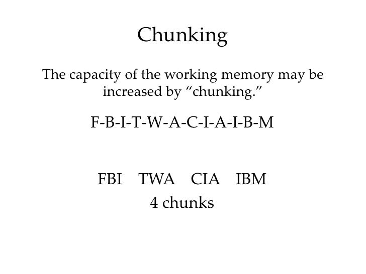 Introductory Psychology Memory