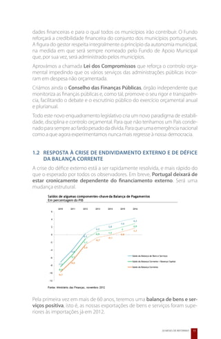 dades financeiras e para o qual todos os municípios irão contribuir. O Fundo
reforçará a credibilidade financeira do conjunto dos municípios portugueses.
A figura do gestor respeita integralmente o princípio da autonomia municipal,
na medida em que será sempre nomeado pelo Fundo de Apoio Municipal
que, por sua vez, será administrado pelos municípios.
Aprovámos a chamada Lei dos Compromissos que reforça o controlo orça-
mental impedindo que os vários serviços das administrações públicas incor-
ram em despesa não orçamentada.
Criámos ainda o Conselho das Finanças Públicas, órgão independente que
monitoriza as finanças públicas e, como tal, promove o seu rigor e transparên-
cia, facilitando o debate e o escrutínio público do exercício orçamental anual
e plurianual.
Todo este novo enquadramento legislativo cria um novo paradigma de estabili-
dade, disciplina e controlo orçamental. Para que não tenhamos um País conde-
nado para sempre ao fardo pesado da dívida. Para que uma emergência nacional
como a que agora experimentamos nunca mais regresse à nossa democracia.


1.2 	 Resposta à Crise de Endividamento Externo e de Défice
      da Balança Corrente
A crise do défice externo está a ser rapidamente resolvida, e mais rápido do
que o esperado por todos os observadores. Em breve, Portugal deixará de
estar cronicamente dependente do financiamento externo. Será uma
mudança estrutural.




Pela primeira vez em mais de 60 anos, teremos uma balança de bens e ser-
viços positiva, isto é, as nossas exportações de bens e serviços foram supe-
riores às importações já em 2012.


                                                             20 MESES DE REFORMAS   13
 
