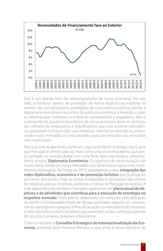 Este é um grande feito do setor exportador da nossa economia. Por seu
lado, o Governo deixou de privilegiar de forma explícita ou implícita os
setores não transacionáveis, protegidos da concorrência externa, pondo a
diplomacia económica no centro da política económica e levando a cabo
as reformas que melhoram o ambiente concorrencial e regulatório. Mas o
surpreendente ajustamento externo da nossa economia deve-se, de facto,
aos milhares de empresários e trabalhadores que com enorme clarividên-
cia apostaram no futuro das suas empresas internacionalizando-as, procu-
rando novos mercados e conquistando quota de mercado nos mercados
mais tradicionais.
Para que este ajustamento continue e seja sustentável no tempo, isto é, para
que Portugal se afirme cada vez mais como uma economia aberta, que pos-
sa competir no mundo global com uma forte base exportadora, reestrutu-
rámos a nossa Diplomacia Económica. Os objetivos da reestruturação são
muito claros: entrar em novos mercados mais dinâmicos e captar mais inves-
timento estrangeiro. Ao longo de 2012, procedemos a uma integração das
redes diplomática, económica e de promoção turística que já atinge 85
por cento dos postos. Hoje, as nossas embaixadas e consulados são centros
de negócios para as empresas, produtos e marcas de Portugal no exterior. A
rede diplomática foi também chamada a apresentar um plano anual de ob-
jetivos e de atividades que contribua para a execução da estratégia no
respetivo mercado. Estes planos, elaborados em conjunto pelo delegado
da AICEP e o Embaixador/Chefe de Missão, permitem adquirir um conheci-
mento abrangente e preparar linhas de atuação no mercado local e regional,
e neles deverão constar indicadores que permitam avaliar a afetação prevista
de recursos humanos, materiais e financeiros.
Criámos também o Conselho Estratégico de Internacionalização da Eco-
nomia, presidido pelo Primeiro-Ministro, e que senta à mesa membros do



                                                           20 MESES DE REFORMAS   15
 