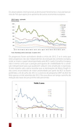 Os observadores internacionais já diminuíram fortemente o risco de bancar-
rota do País que agora já se aproxima de outras economias europeias.




Os progressos foram assinaláveis desde o início de 2012. E se é certo que
estes progressos não são independentes da evolução do contexto europeu,
onde se insere o papel desempenhado pelo BCE e pelo Conselho Europeu,
não é menos certo que a posição portuguesa de credibilidade foi a condi-
ção indispensável para que pudessem adquirir esta amplitude e expressão.
A este respeito vale a pena recordar que as declarações de Mario Draghi ti-
das como anunciadoras de maior proatividade por parte do BCE só foram
proferidas a 26 de julho de 2012 e o anúncio do programa OMT do BCE foi
feito apenas a 6 de setembro de 2012. Por essa altura um longo caminho de
redução das taxas de juro já tinha sido percorrido.




46
 