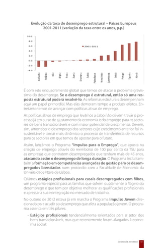 Evolução da taxa de desemprego estrutural – Países Europeus
          2001-2011 (variação da taxa entre os anos, p.p.)




É com este enquadramento global que temos de atacar o problema gravís-
simo do desemprego. Se o desemprego é estrutural, então só uma res-
posta estrutural poderá resolvê-lo. As reformas estruturais desempenham
aqui um papel primordial. Mas elas demoram tempo a produzir efeitos. En-
tretanto temos de avançar com políticas ativas de emprego.
As políticas ativas de emprego que levámos a cabo não devem travar o pro-
cesso já em curso de ajustamento da economia e do emprego para os secto-
res de bens transacionáveis e com maior potencial de crescimento. Devem,
sim, amortecer o desemprego dos sectores cujo crescimento anterior foi in-
sustentável e tornar mais dinâmico o processo de transferência de recursos
para os sectores em que temos de apostar para o futuro.
Assim, lançámos o Programa “Impulso para o Emprego”, que aposta na
criação de emprego através do reembolso de 100 por cento da TSU para
as empresas que contratem desempregados que tenham mais de 45 anos,
atacando assim o desemprego de longa duração. O Programa inclui tam-
bém a formação em competências avançadas de gestão para os desem-
pregados licenciados num protocolo com a Faculdade de Economia da
Universidade Nova de Lisboa.
Criámos estágios profissionais para casais desempregados com filhos,
um programa especial para as famílias que sofrem duplamente o flagelo do
desemprego e que tem por objetivo melhorar as qualificações profissionais
e apressar a sua reintegração no mercado de trabalho.
No outono de 2012 estava já em marcha o Programa Impulso Jovem dire-
cionado para acudir ao desemprego que afeta a população jovem. O progra-
ma assenta em três pilares:
  -	 Estágios profissionais tendencialmente orientados para o setor dos
     bens transacionáveis, mas que recentemente foram alargados à econo-
     mia social;



                                                          20 MESES DE REFORMAS   57
 