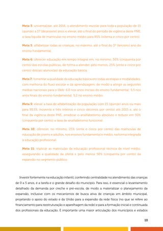 10
Investir fortemente na educação infantil, conferindo centralidade no atendimento das crianças
de 0 a 5 anos, é a tarefa e o grande desafio do município. Para isso, é essencial o levantamento
detalhado da demanda por creche e pré-escola, de modo a materializar o planejamento da
expansão, inclusive com os mecanismos de busca ativa de crianças em âmbito municipal,
projetando o apoio do estado e da União para a expansão da rede física (no que se refere ao
financiamento para reestruturação e aparelhagem da rede) e para a formação inicial e continuada
dos profissionais da educação. É importante uma maior articulação dos municípios e estados
Meta 3: universalizar, até 2016, o atendimento escolar para toda a população de 15
(quinze) a 17 (dezessete) anos e elevar, até o final do período de vigência deste PNE,
a taxa líquida de matrículas no ensino médio para 85% (oitenta e cinco por cento).
Meta 5: alfabetizar todas as crianças, no máximo, até o final do 3º (terceiro) ano do
ensino fundamental.
Meta 6: oferecer educação em tempo integral em, no mínimo, 50% (cinquenta por
cento) das escolas públicas, de forma a atender, pelo menos, 25% (vinte e cinco por
cento) dos(as) alunos(as) da educação básica.
Meta 7: fomentar a qualidade da educação básica em todas as etapas e modalidades,
com melhoria do fluxo escolar e da aprendizagem, de modo a atingir as seguintes
médias nacionais para o Ideb: 6,0 nos anos iniciais do ensino fundamental; 5,5 nos
anos finais do ensino fundamental; 5,2 no ensino médio.
Meta 9: elevar a taxa de alfabetização da população com 15 (quinze) anos ou mais
para 93,5% (noventa e três inteiros e cinco décimos por cento) até 2015 e, até o
final da vigência deste PNE, erradicar o analfabetismo absoluto e reduzir em 50%
(cinquenta por cento) a taxa de analfabetismo funcional.
Meta 10: oferecer, no mínimo, 25% (vinte e cinco por cento) das matrículas de
educação de jovens e adultos, nos ensinos fundamental e médio, na forma integrada
à educação profissional.
Meta 11: triplicar as matrículas da educação profissional técnica de nível médio,
assegurando a qualidade da oferta e pelo menos 50% (cinquenta por cento) da
expansão no segmento público.
 