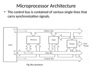 Microprocessor Architecture
• The control bus is contained of various single lines that
carry synchronization signals.
Fig: Bus structure
 