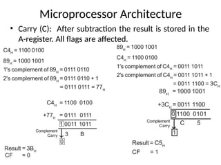 Microprocessor Architecture
• Carry (C): After subtraction the result is stored in the
A-register. All flags are affected.
 