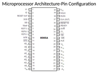 Microprocessor Architecture-Pin Configuration
 