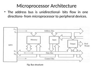 Microprocessor Architecture
• The address bus is unidirectional- bits flow in one
directions- from microprocessor to peripheral devices.
Fig: Bus structure
 