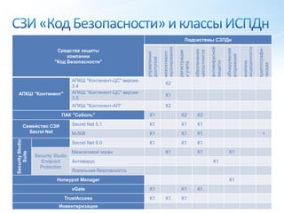Microsoft FAST Enterprise Search Customer Scenarios And ROI | PPT