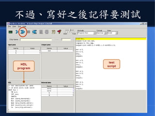 不過、寫好之後記得要測試
 
