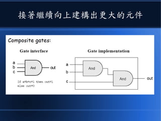 接著繼續向上建構出更大的元件
 