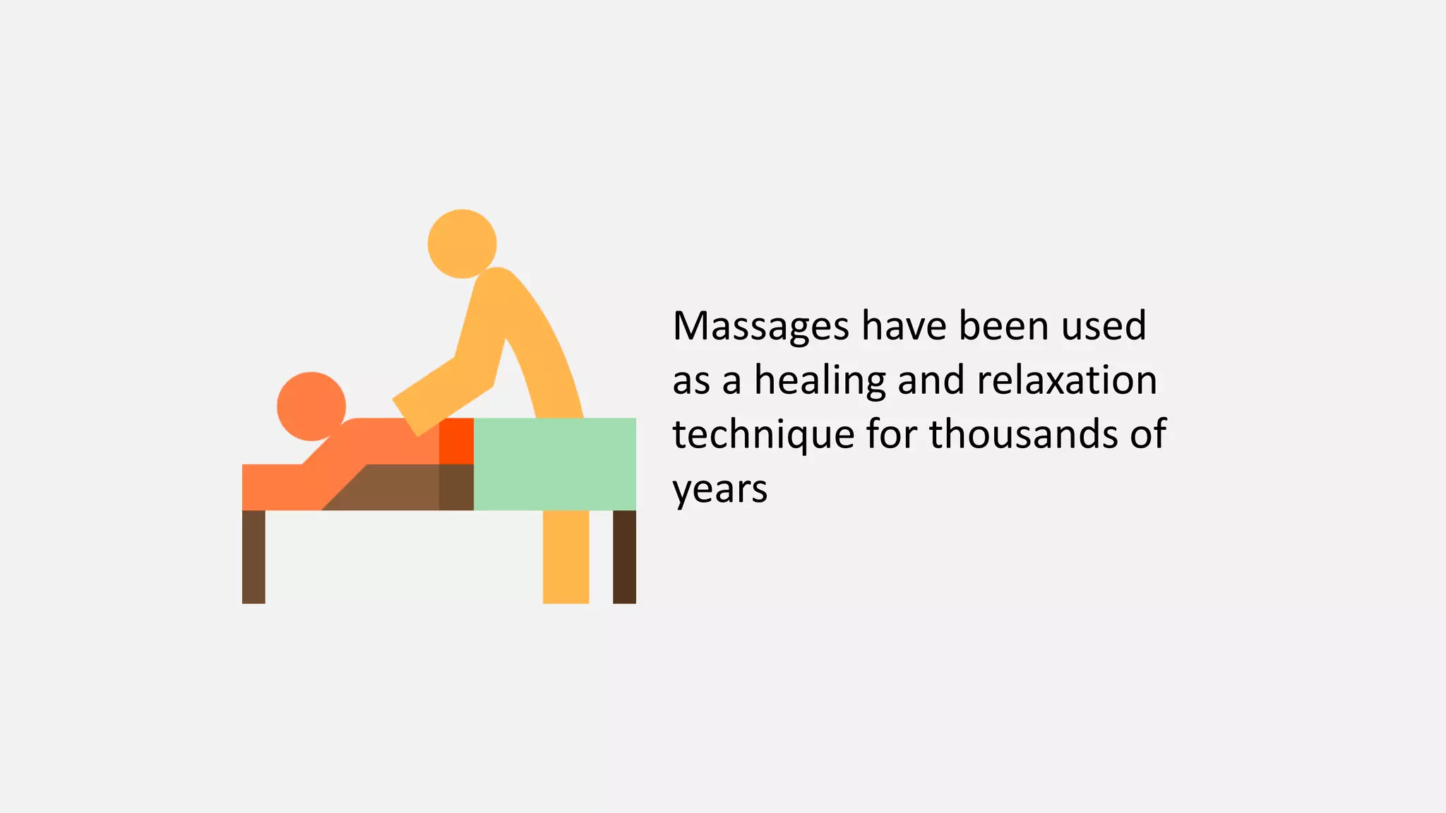 20 Main Massage and their Benefits Explained | PPTX