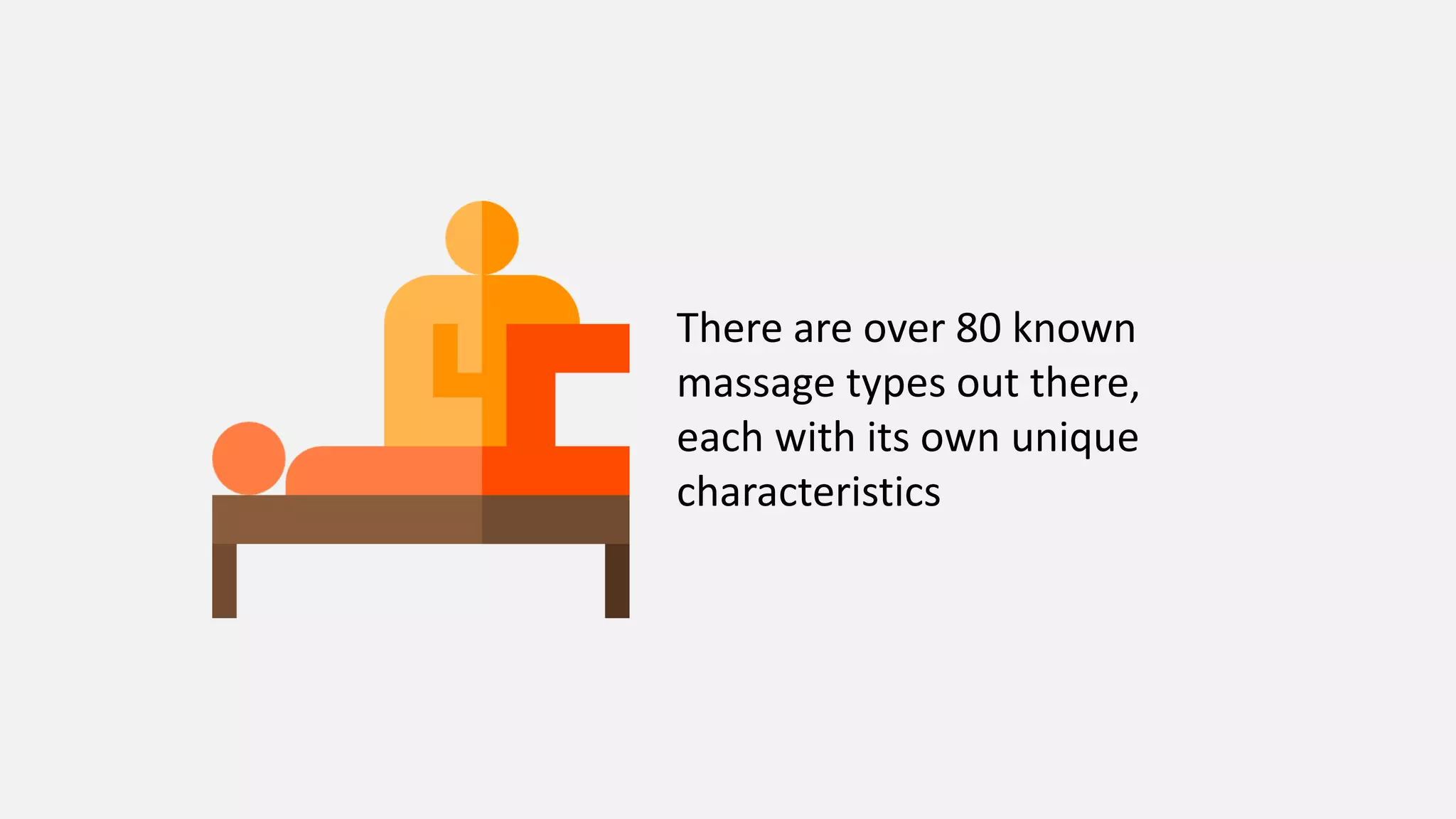 20 Main Massage and their Benefits Explained | PPTX