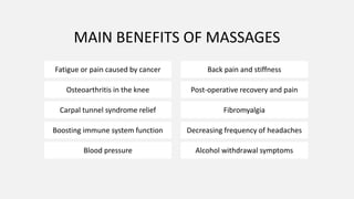 MAIN BENEFITS OF MASSAGES
Fatigue or pain caused by cancer Back pain and stiffness
Osteoarthritis in the knee Post-operative recovery and pain
Carpal tunnel syndrome relief Fibromyalgia
Boosting immune system function Decreasing frequency of headaches
Blood pressure Alcohol withdrawal symptoms
 