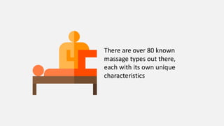 There are over 80 known
massage types out there,
each with its own unique
characteristics
 