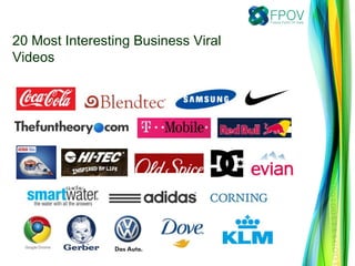 20 Most Interesting Business Viral
Videos
 