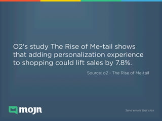 O2's study The Rise of Me-tail shows
that adding personalization experience
to shopping could lift sales by 7.8%.!
Source:...