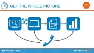 GET THE WHOLE PICTURE
TRACK
RESULTS
 